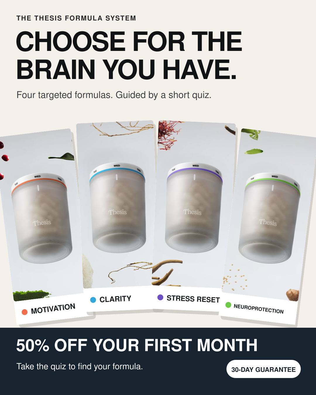 Thesis conversion static presenting four formulas and the first-month offer