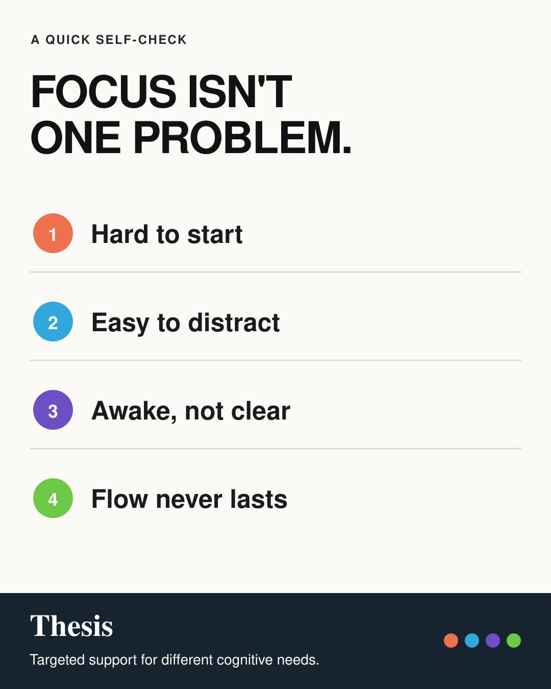 Thesis educational static showing four different focus problems
